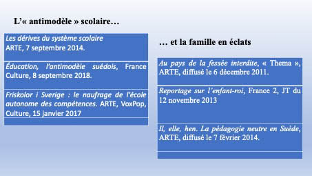 Illustration 1 : Titres des émissions télévisées