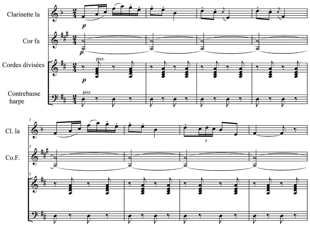 Ill. 1 : Nuit de Saint-Jean, relevé du thème A à la clarinette en la et son accompagnement aux cordes sur un bourdon aux cors en fa.