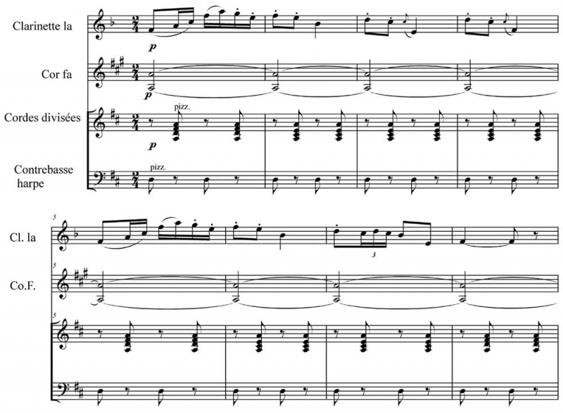 Ill. 1 : Nuit de Saint-Jean, relevé du thème A à la clarinette en la et son accompagnement aux cordes sur un bourdon aux cors en fa.