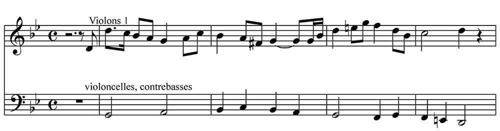 Ill. 4 : Les Vierges folles, relevé de la mélodie du cantique qui encadre la composition de Kurt Atterberg