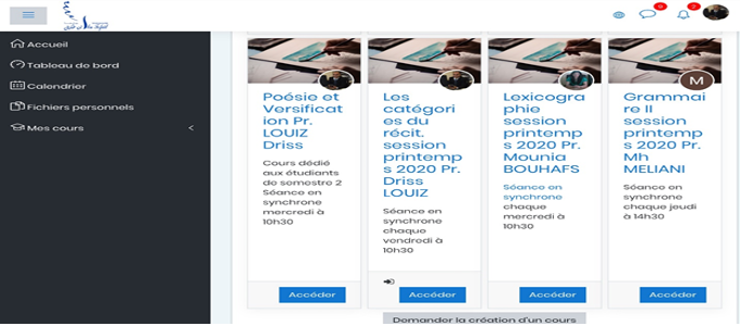 Figure 5 Liste de cours en ligne proposés par la Faculté des Langues, Lettres et des Arts d’Ibn Tofail