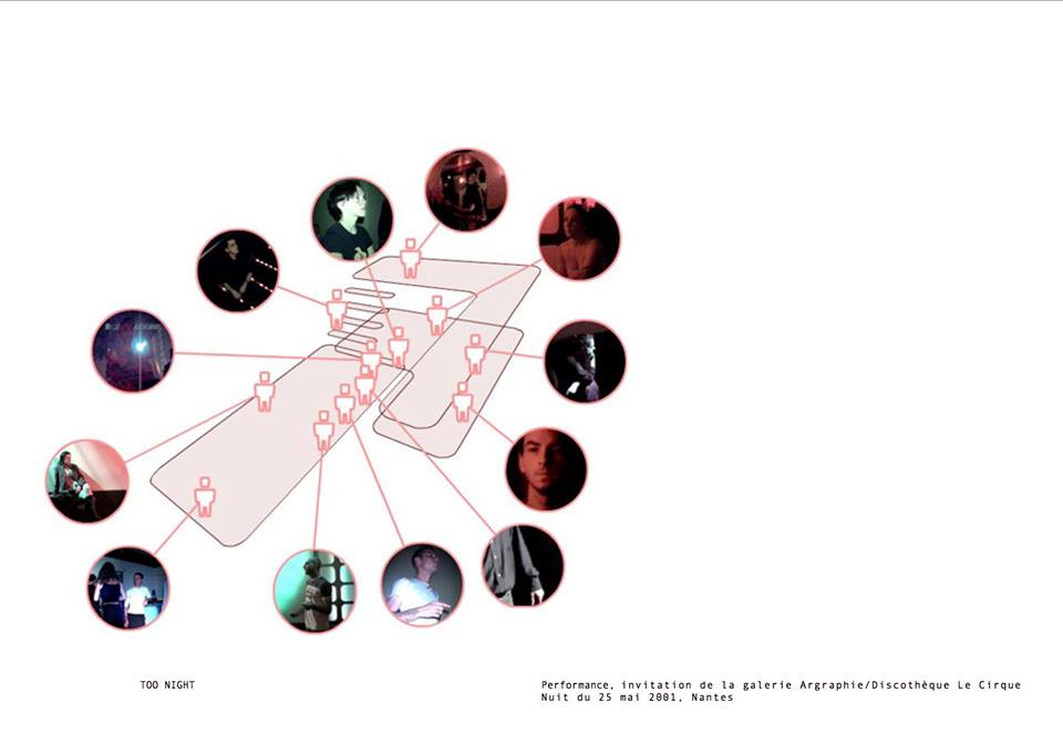 Plan de la performance de Carole Douillard à la galerie Agraphie/Discothèque Le Cirque