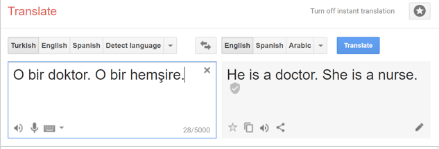 Un exemple d’un biais qui existe dans Google Traduction : la forme neutre du turc n’existe pas en anglais. L’algorithme va arbitrairement attribuer un genre aux sujets des phrases. Ainsi le docteur devient un homme, et l’infirmière une femme.