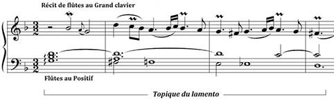 Clérambault L.-N., « Flûtes du 2e ton (Suscepit Israel) », 1er Livre d’orgue, 1710 (mes. 1-4).